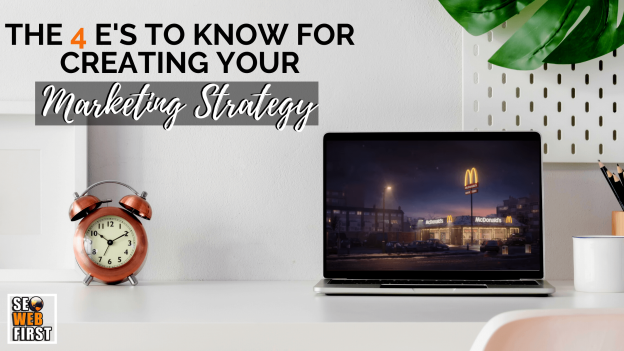 Creating Your Marketing Strategy